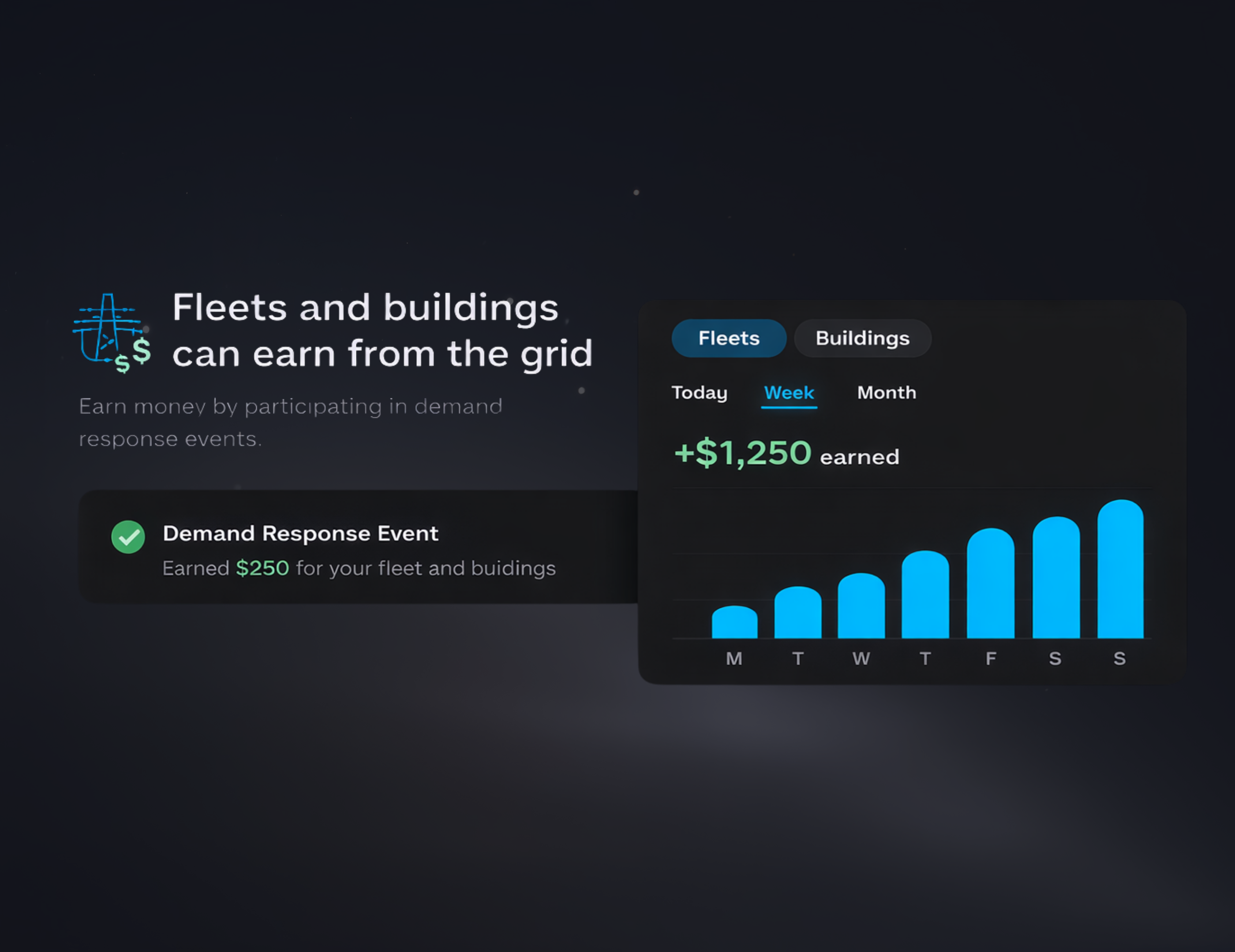 AmpVerve fleet earnings dashboard
